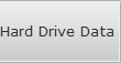 Hard Drive Data Recovery Cleveland Hdd